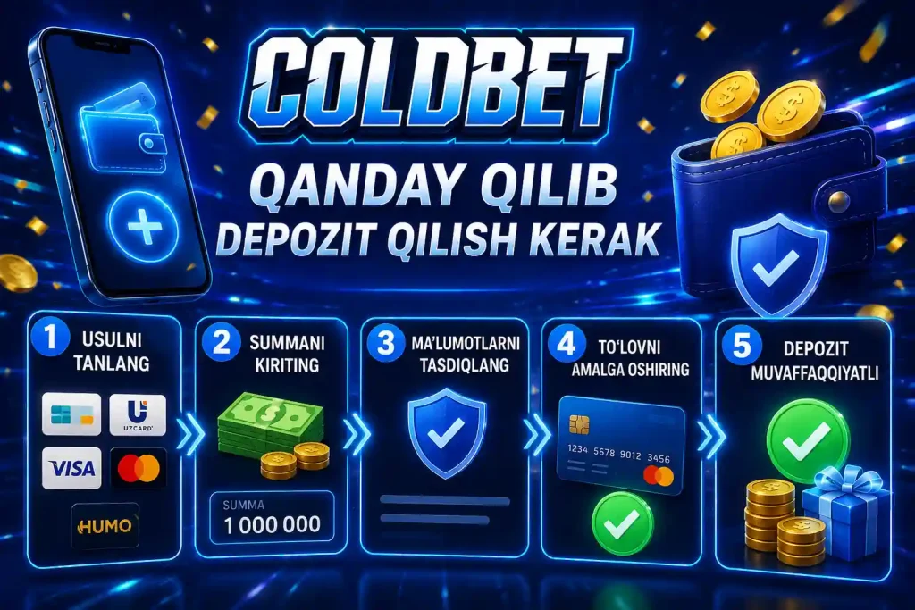 COLDBET OANDAY OILIB